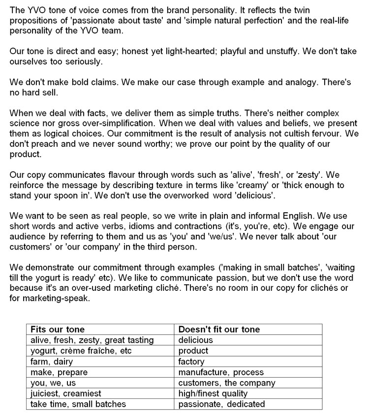 Tone-of-voice copywriter: a single-page guide written for Yeo Valley Organic