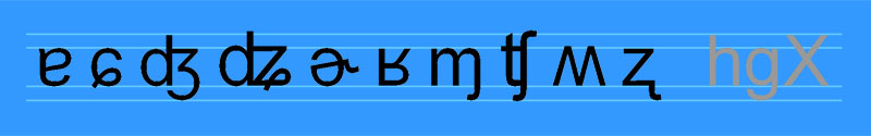 A string of phonetics symbols